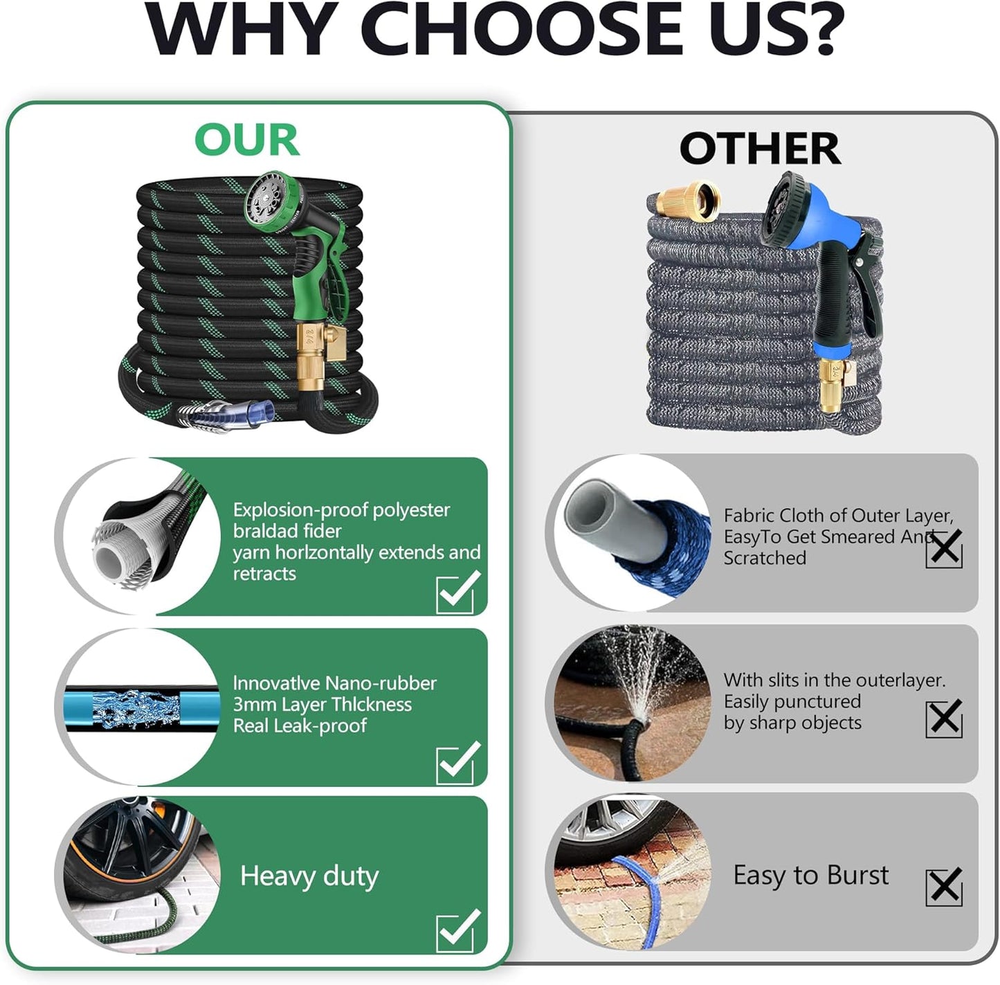 200 ft Garden Hose - 2025 New Upgraded Flexible Water Hose - Ultra Lightweight Kink-free Car Washing Pipe with 10 Function Sprayer and 3/4" Solid Brass Fittings - Durable,Leak proof Garden Hoses