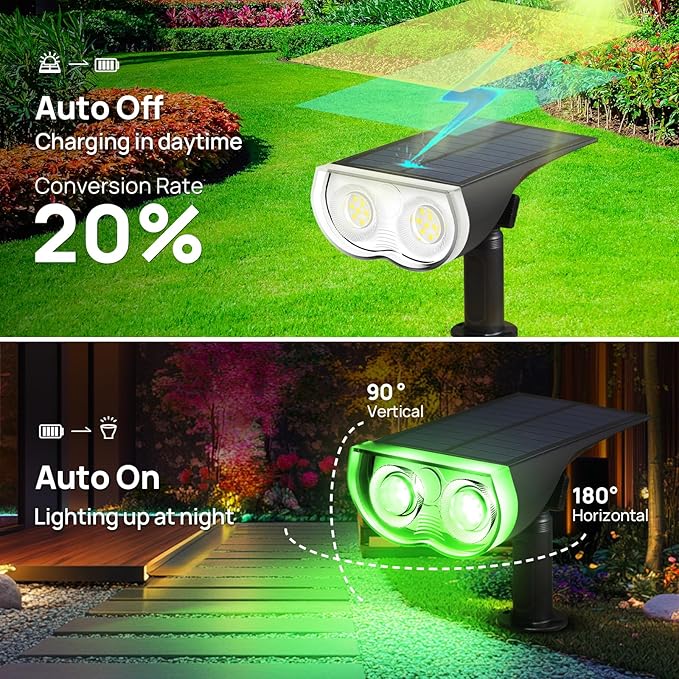 Consciot Solar Spot Lights Outdoor, Halloween Decorations 22 LEDs IP67 Waterproof Color Changing Solar Outdoor Lights, 8 Colors, 2-in-1 Adjustable Wall Lights for Garden Yard Pathway, 2 Pack(RGB)