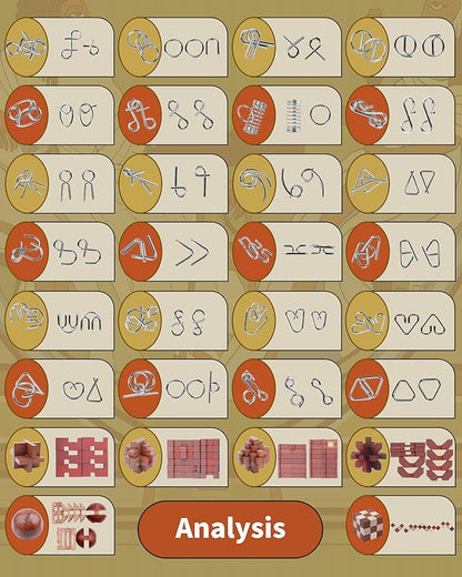 30pcs Brain Teaser Puzzles Game for Adults and Kids Ancient Wooden and Metal Puzzles 3D Educational Toys IQ Logic Train Family Games Party Favor Coffee Time Unlock Interlock Puzzles Box