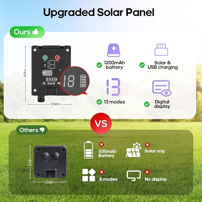 56FT Solar String Lights, 100LED Outdoor Solar Lights with Remote, Color Changing Globe Patio Light, 13 Light Modes, Timing & IP65 Waterproof, Christmas Decoration for Garden Yard