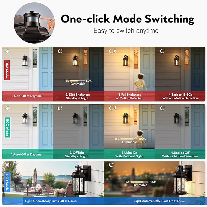 VIANIS Outdoor Light Fixture with Motion Sensor, 2 Packs Oil Rubbed Bronze Dusk to Dawn Exterior Garage Wall Sconce Lighting, 100% Aluminum Outside Porch Lights for House with Tempered Ripple Glass