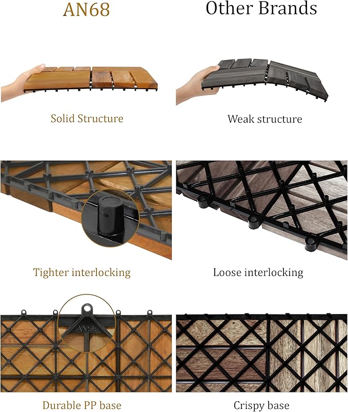 Pack of 10 Deck Tiles - 12"x12" Interlocking Natural Solid Acacia Wood for Outdoor & Indoor, Patio Garden, Balcony, Poolside - Natural Color