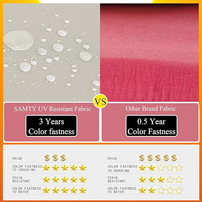 19 x 19 Inch Outdoor Seat Cushions for Patio Furniture with Non Slip and Ties Waterproof & UV Resistant Round Corner Outdoor Chair Cushions Replacement Set of 2, Gray