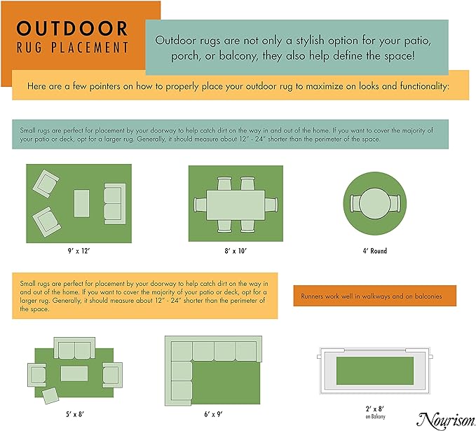 Nourison Positano Indoor/Outdoor Yellow 6' x Round Area Rug, Easy Cleaning, Non Shedding, Bed Room, Living Room, Dining Room, Backyard, Deck, Patio (6 Round)