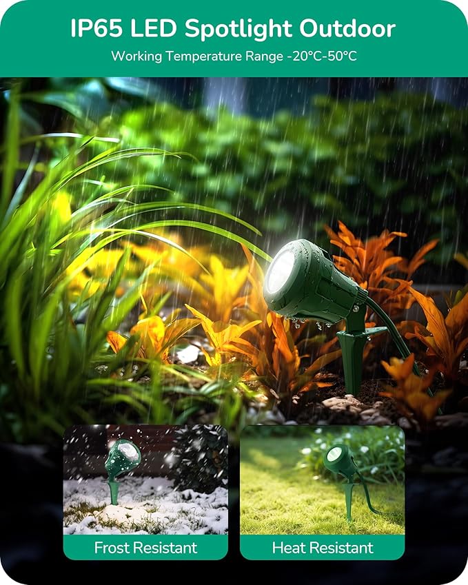 EDISHINE LED Outdoor Spotlights, 120V 4.8W Plug in Spot Light with 3 Lenses (Red Green Yellow), 180° Rotatable, 5000K, Waterproof Landscape Lighting for Flag Tree Garden, 2 Pack