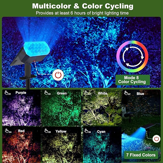 Solar Lights Outdoor Waterproof IP65, 8 Lighting Modes Multicolor Solar Spot Lights Outdoor, Landscape Spotlights for Garden Yard, 2 Pack RGB