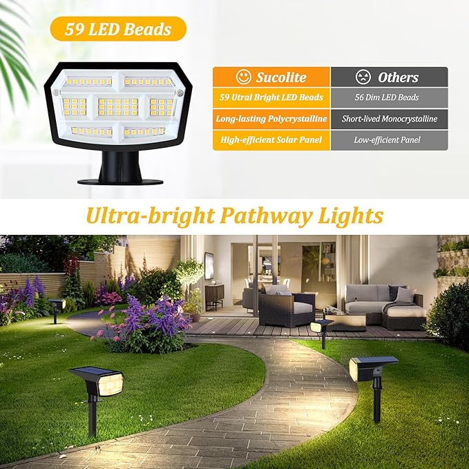 8-Pack Solar Spot Lights Outdoor, 59 LED Solar Lights Outdoor Waterproof, Outdoor Solar Lights for Yard with 3 Lighting Modes, Landscape Spotlights for Garden Pathway, Warm White
