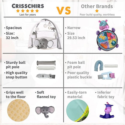 5-in-1 XL Large Baby Gym & Ball Pit, Play Mat & Play Gym, Combination Baby Activity Gym with Milestone Cards for Sensory Exploration and Motor Skill Development, Balls are not Included