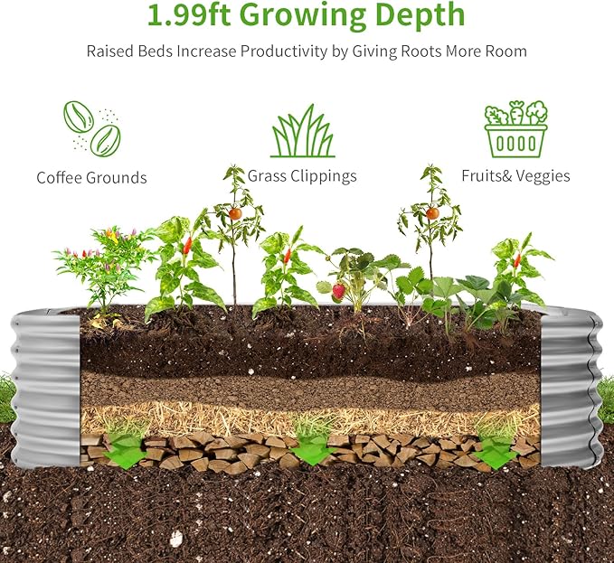 Land Guard Galvanized Planter Raised Beds, 6×3×1.99ft Galvanized Water Trough, Keyhole Raised Garden Bed Metal Galvanized