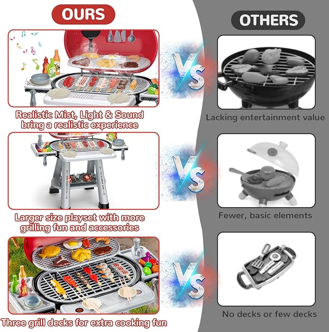 Kids BBQ Grill Playset - 69PCS Kitchen Playset with Smoke, Light, Sound - 2-Layer Toy Grill Barbecue Cooking Set - Pretend Play Food Hamburger, Interactive Toy for Kids 4-8 Boys Girls