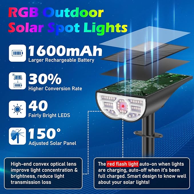 Solar Color Changing Spot Lights Outdoor, Multi-color RGB Solar Landscape Lights IP67 Waterproof, 9 Lighting Modes Solar Powered Spotlights for Christmas Holiday Decorations Yard Garden, 6-Pack
