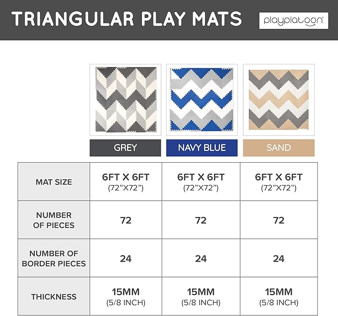 Play Platoon Non-Toxic Extra-Thick 96 Piece Triangle Play Mat - Comfortable 6x6ft Cushiony Foam Floor Puzzle Exercise Mat for Kids & Toddlers - Gray & Cream