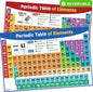 Periodic Table Poster for Classroom - 24” x 16” - Reversible Large Periodic Table of Elements Poster Chart for Kids - 2025 Updated Chemistry Science Posters - Classroom Educational Posters Wall Decor