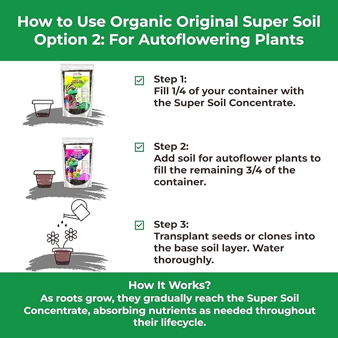Organic Original Super Soil Concentrate with Mycorrhizae – Living Soil Boosts Roots & Buds for Seeds & Clones - Indoor & Outdoor Growing - Mix 1:4 with Topsoil Potting Soil (5 quarts)