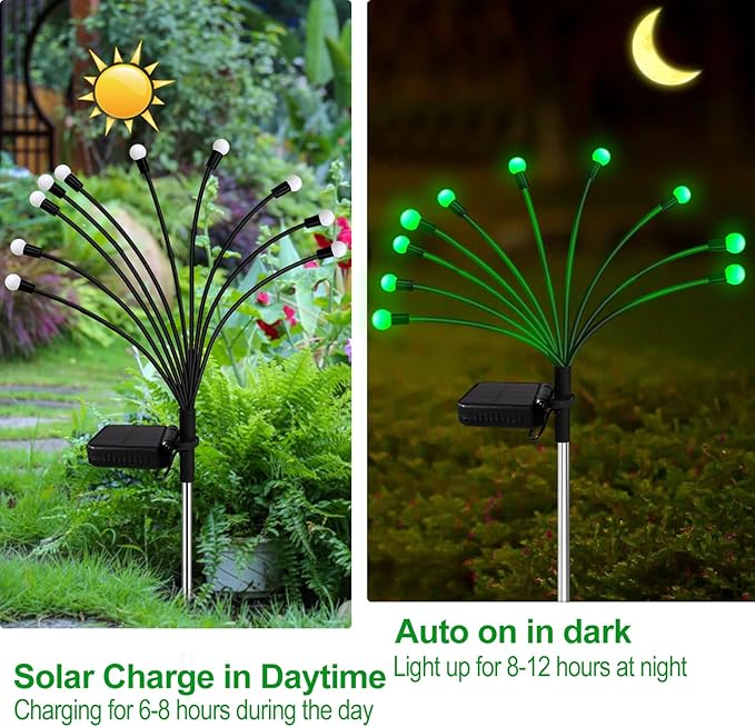 St Patricks Day Decorations Solar Garden Green Lights Outdoor, 2 Pack 20 LED Solar Firefly Lights, Waterproof Solar Wind Swaying Lights for St. Patrick's Day Irish Day Outside Yard Patio Decoration