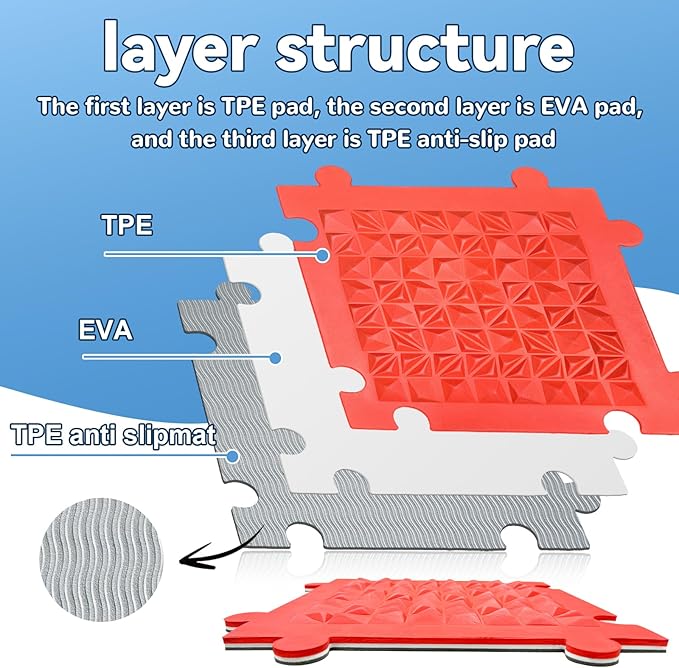 Foam Play Mat for Kids: 6 Pieces Square EVA Foam Interlocking Tile Floor Puzzle Mat, Infant and Toddler Play Mat, Soft Non-Toxic Sensory Floor Tiles for Baby Gym, Nursery, Playroom