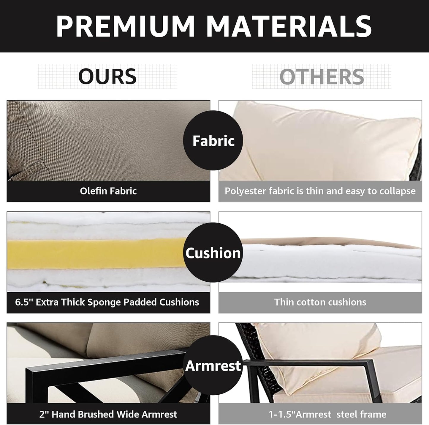 NATURAL EXPRESSIONS 6 Pieces Patio Furniture Sets,Outdoor Furniture Sets Metal Patio L Shape Sectional Couch Sofa Conversation Sets with 6.5" Shale Cushions,HighBack Hand-Brush Black Frame