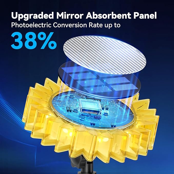 Solar Garden Lights - Upgraded Solar Sunflower Light, Ground/Wall 2 In 1, Outdoor Lights Waterproof IP67,Garden Yard Patio Backyard Pathway Landscape Fence Wall Decoration, Warm White(2 Pack)