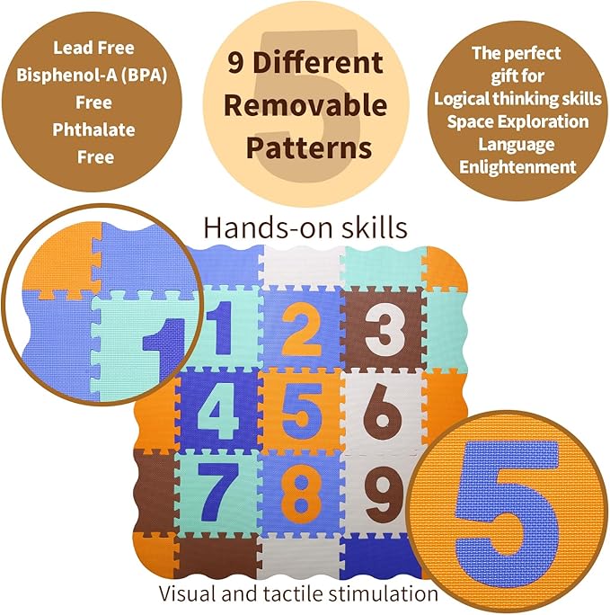 Coolcandy Baby Play Mat, 25Pcs Interlocking Puzzle Floor Mat, with Safety Fence - 0.4" Thick Non-Toxic EVA Foam Play Mat, Soft Puzzle Tiles for Play Areas