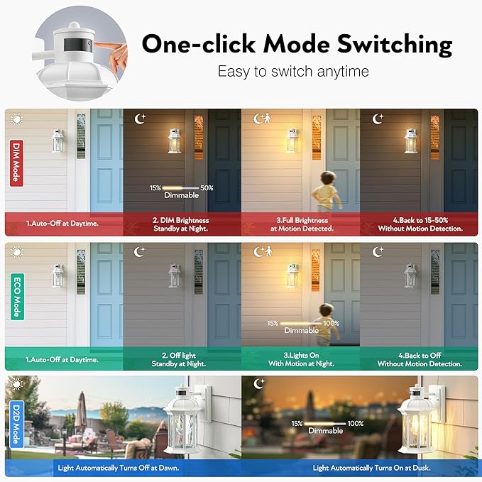 VIANIS White Motion Sensor Exterior Wall Light Lantern, Modern Dusk to Dawn Outdoor Porch Light Fixtures Wall Mount, Waterproof Outdoor Wall Sconce for Garage Entrance with Tempered Water-Ripple Glass