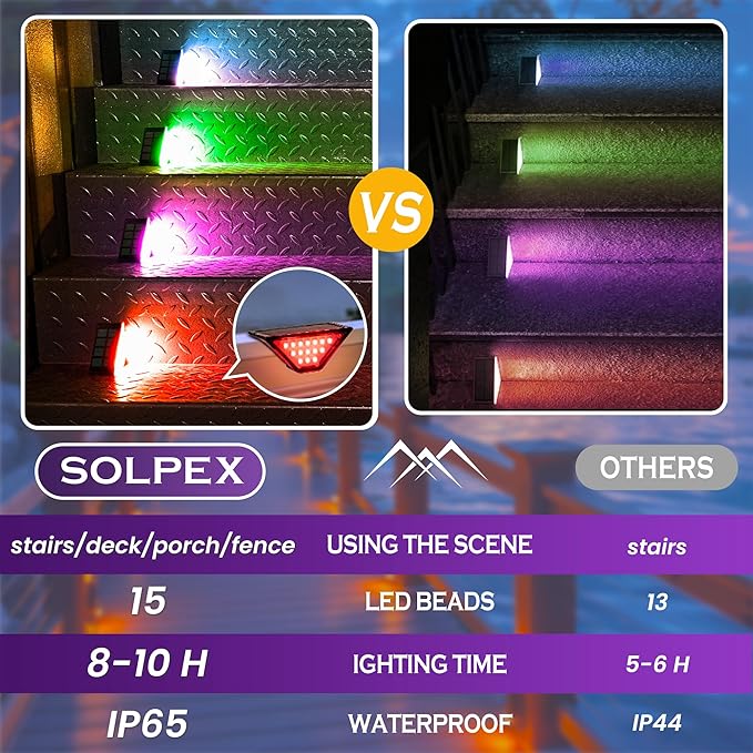 SOLPEX Solar Step Lights for Outside, 24 LEDs Solar Stair Lights Outdoor Waterproof Decor for Porch, Front Door, Stair, Step, Deck, Fence, Balcony, Patio, Wall, Yard, Garden(12 Pack,RGB)
