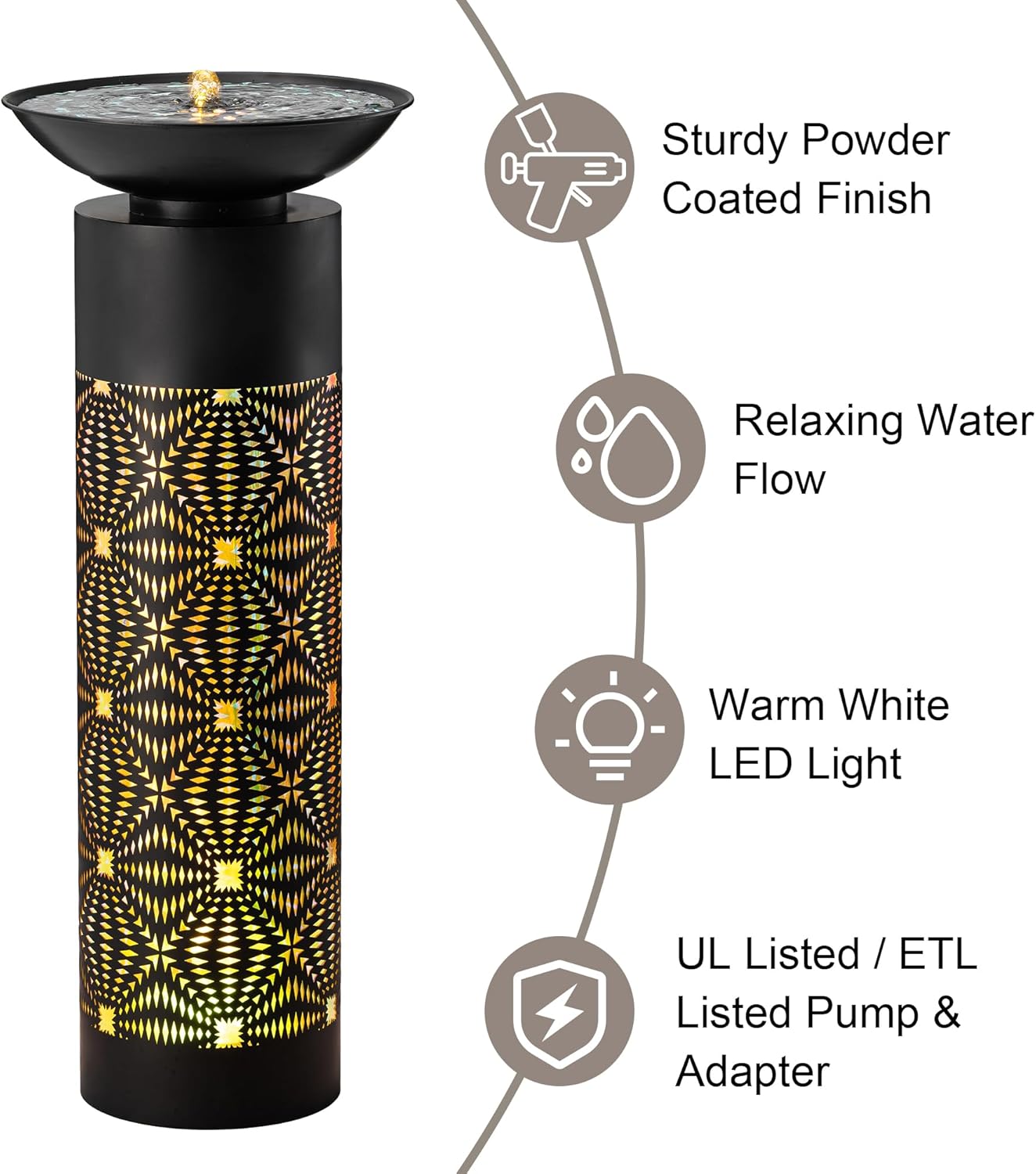 Glitzhome Modern Black Metal Cutout Water Fountain - 36'' Outdoor Bird Bath Fountain with LED Light & Pump - Freestanding Waterfalls Garden Fountains for Patio Backyard Porch Patio Decor