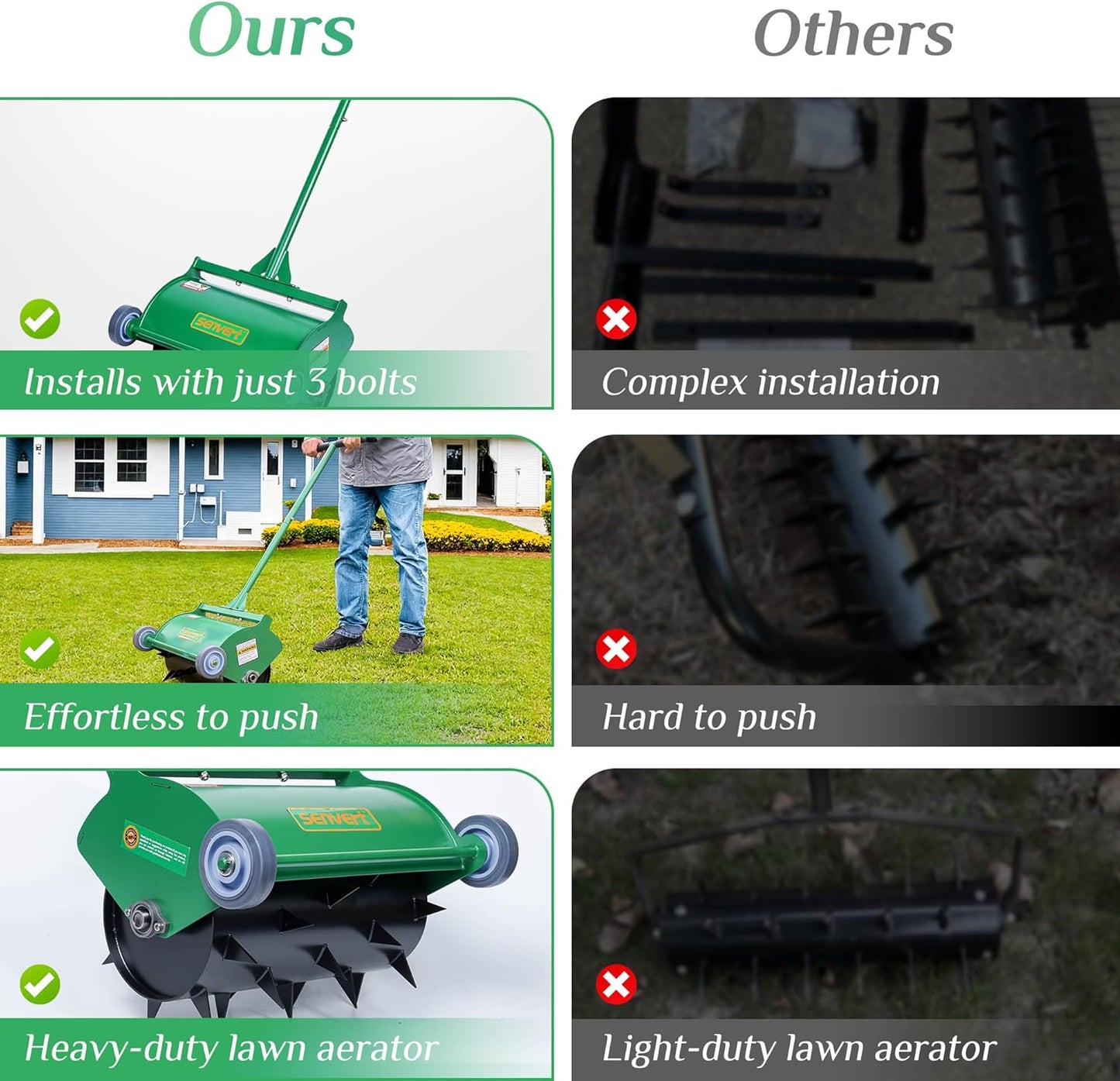 Rolling Lawn Aerator, Heavy Duty Push Spike Aeration Tool Up to 55 lbs, Manual Rotary Grass Aerator for Garden and Yard Use