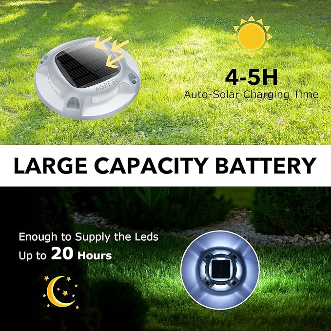 AGPTEK Solar Driveway Lights Outdoor 12 Pack, 2 Color Modes LED Deck Dock Marine Waterproof Driveway Marker Lights for Step Sidewalk Stair Garden Pathway Walkway Yard (Warm White/Cool White)