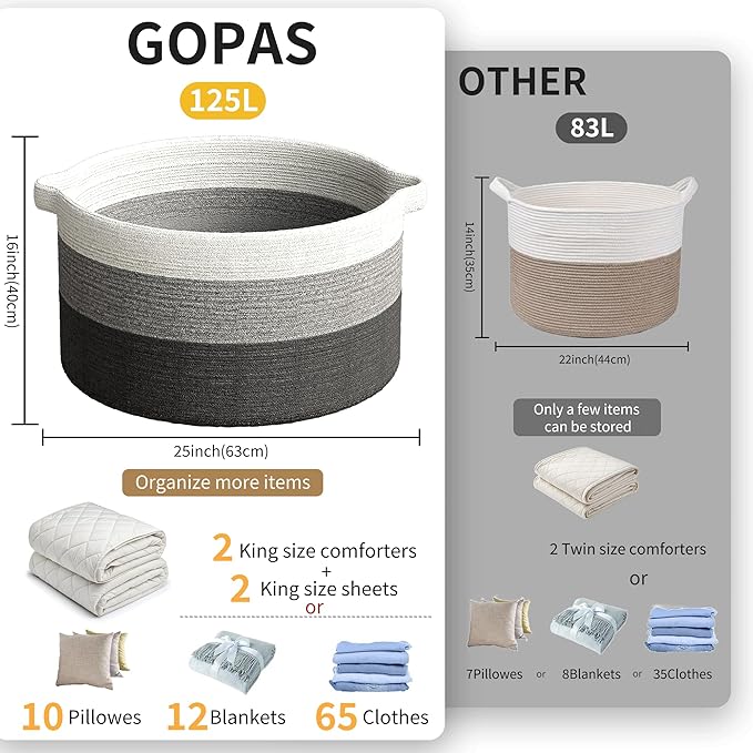 125L Extra Large Blanket Basket, 25" x 16", Jumbo Laundry Woven Baskets Decorative Home, Cotton Rope Basket with Handles, Baby Toy Baskets for Storage, Gradual Gray, 2PC