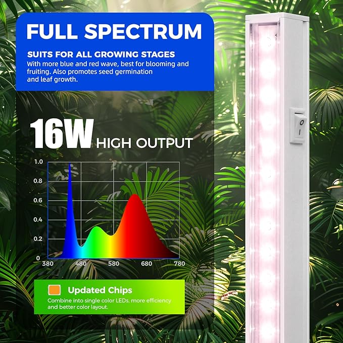 Barrina T5 Grow Lights, Full Spectrum LED Grow Lights for Indoor Plants, 3ft 128W (8 x 16W, 800W Equivalent), Grow Lights for Seed Starting, Greenhouse, Plug and Play, Pinkish White, 8-Pack