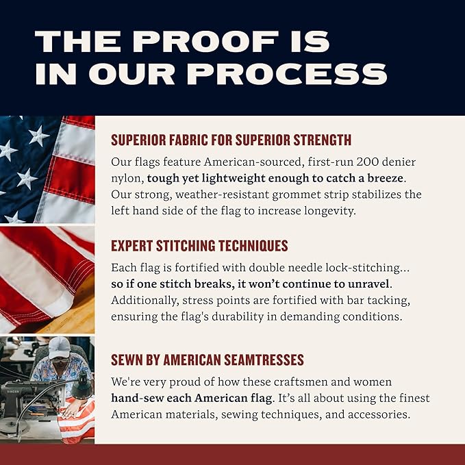 American Flag | American-Sourced Nylon Fabric, Embroidered Stars, Hand-Stitched | Proudly Made in USA (5' x 8')