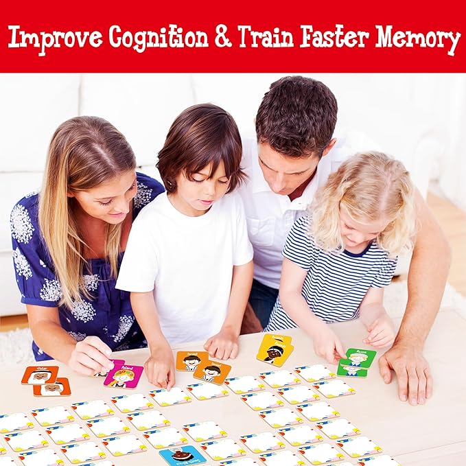 72 PCS Memory Matching Game, 36 Pairs Difference Face Memory Cards Never Forget A Face Matching Game, Educational Learning Toys for Preschool 3 4 5 6 Years Old