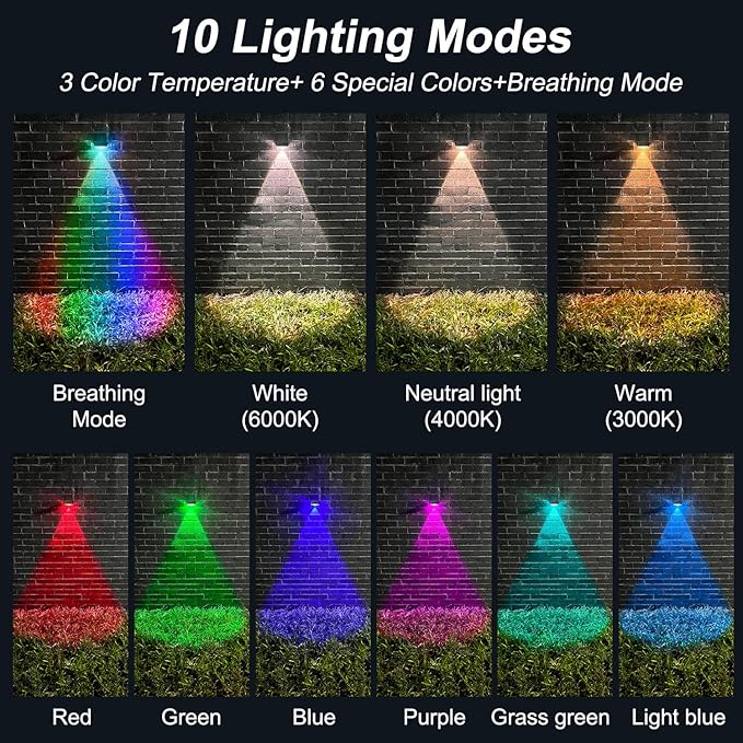 Ellasay Solar Fence Lights Outdoor: IP65 Waterproof RGB Solar Powered with 10 Lighting Modes - Led Lens Wall Decor for Garden Deck Patio Backyard Balcony 12 Pack