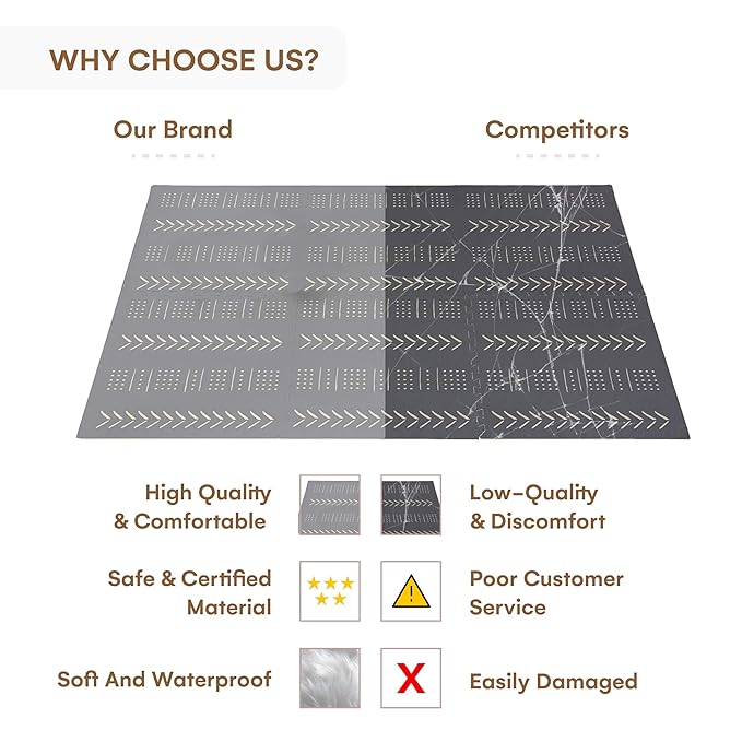 Childlike Behavior Baby Play Mat - 72x48-Inch Tummy Time Mat - 6-Piece Interlocking Foam Floor Tiles for Toddlers - Soft Waterproof for Floor Play and Crawling - Grey