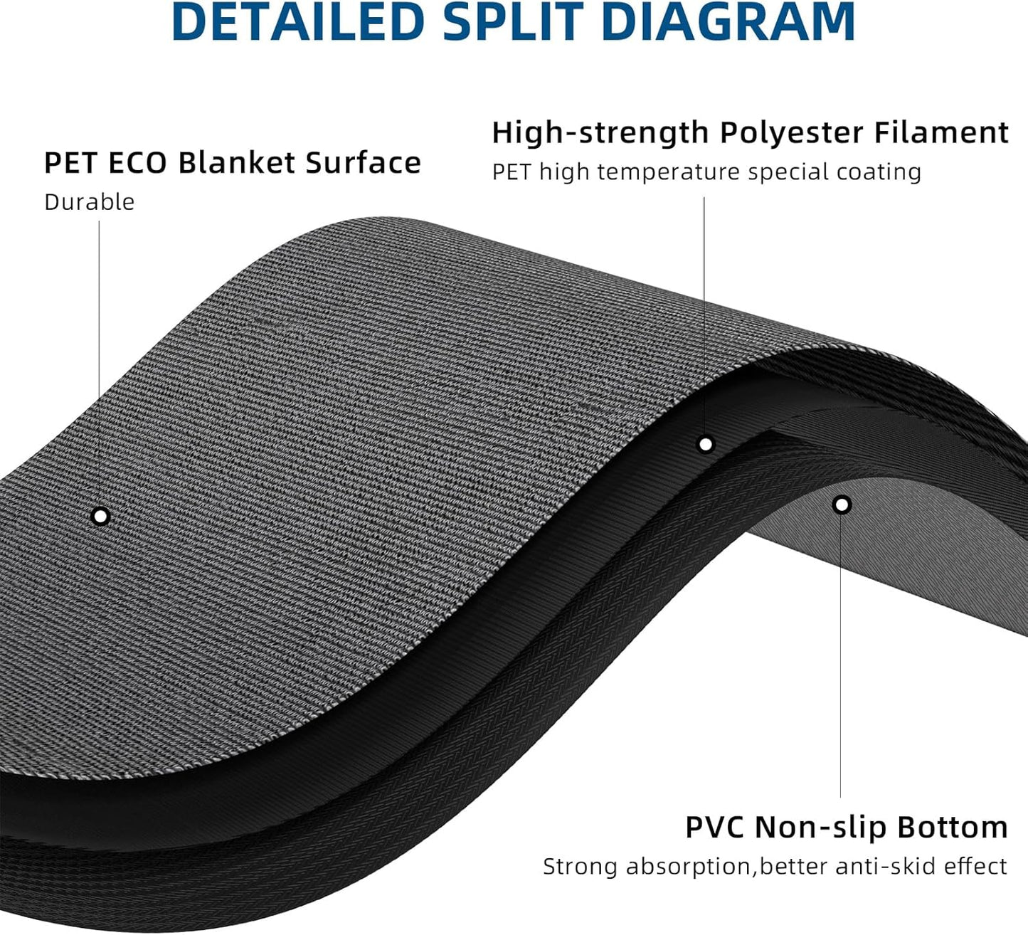 Custom Floor Mat Doormat Entryway Area Rug Welcome Carpet for Business Home Indoor/Outdoor Non Slip Washable Durable