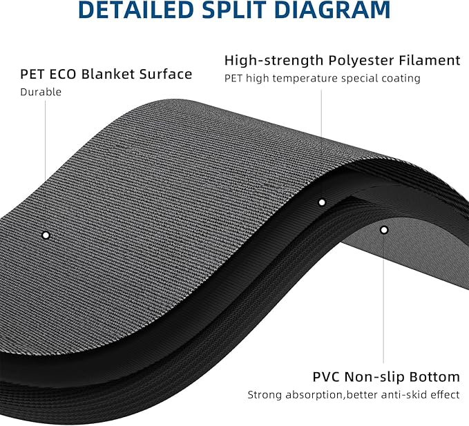 Custom Commercial Grade Carpet with Any Logo Size Color Shape Floor Entryway Area Rug Welcome Door Mat for Business Home Indoor/Outdoor Non Slip Washable Durable