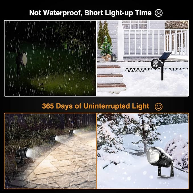 LemonBest Landscape Lights - 5W 110V Outdoor Spotlight - Waterproof IP65-3000K Cool White LED Landscape Lights - 5ft Cable for Yard Garden Patio Driveway House (Include Spike) (4 Pack)
