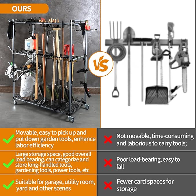BIG Garden Tool Organizer with Wheels - Rolling Storage Rack - Multifunctional Cart