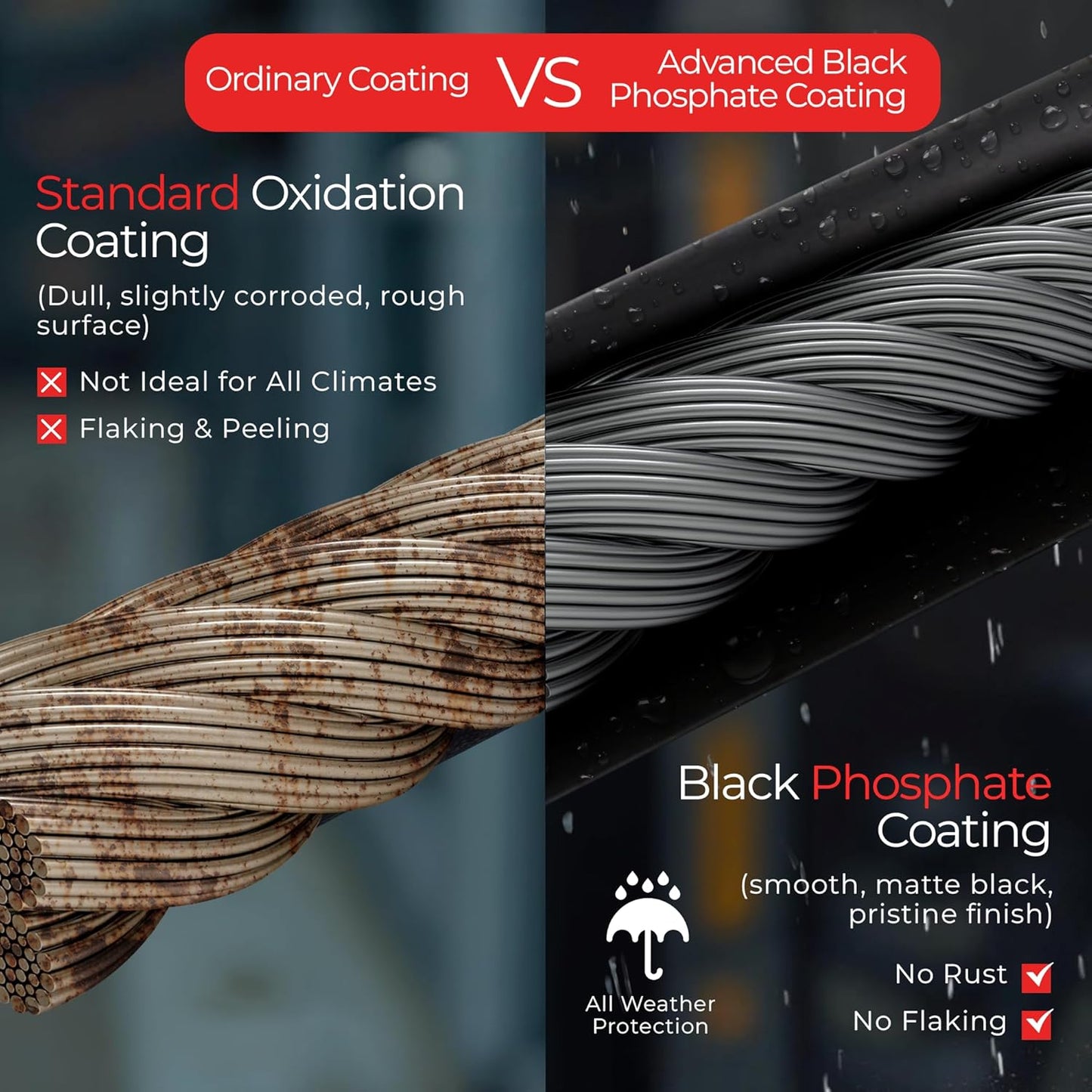 500FT 1/8" T316 Stainless Steel Cable - 7x7 Strands Wire Rope - Black Phosphate Coating - Cable Cutters & Gloves Included - Aircraft Cable for Indoor & Outdoor - Cable Railing Stair Deck