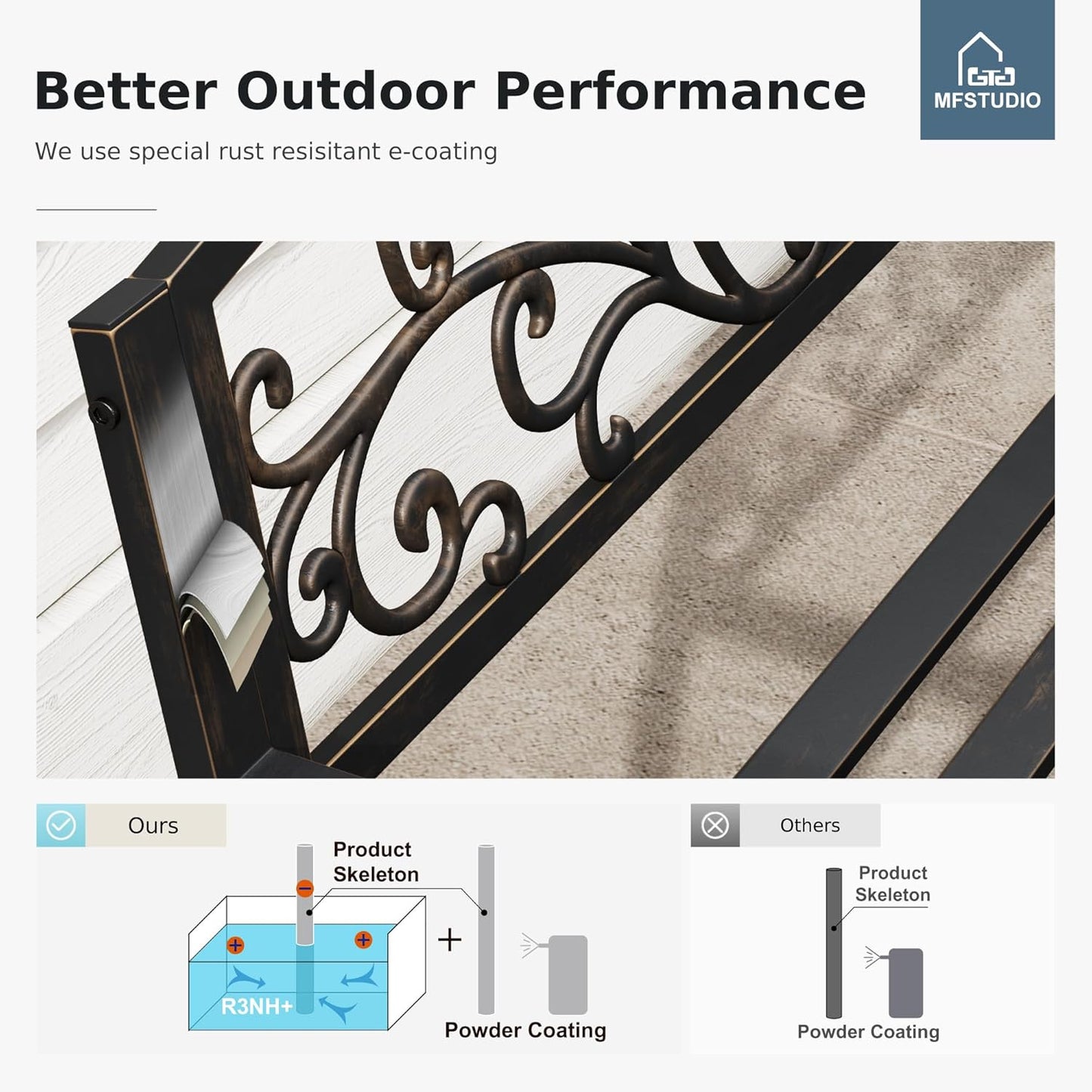 MFSTUDIO 50 Inches Outdoor Garden Bench, Cast Iron Metal Frame Patio Park Bench with Floral Pattern Backrest, Arch Legs for Porch, Lawn, Yard-Bronze