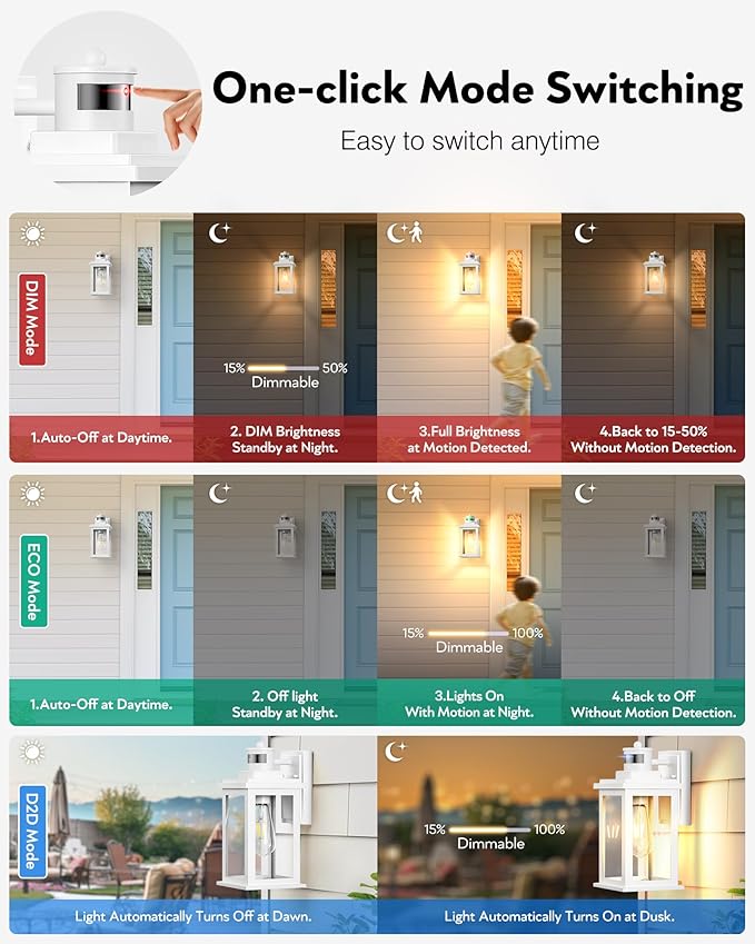 VIANIS Motion Sensor Porch Lights, Outdoor Wall Lights Wall Mount, White Dusk to Dawn Outdoor Sconce Lights, Waterproof Exterior Light Fixture for House, Garden, Patio, Entryway,Hardwired, Non-Solar