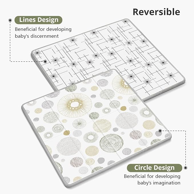 Baby Play Mat for Floor,Baby Play Mat for 59''x 59''Playpen,Reversible,0.8 in Thick Waterproof Playmat,Anti-Slip Floor Playing Mats,Non-Toxic,Baby Playmat for Indoor and Outdoor Use,Circle