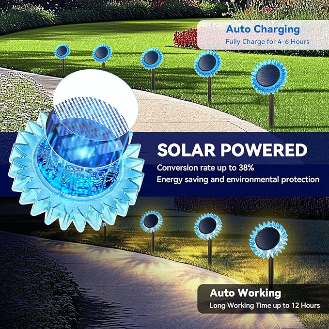 Hogni 4PK Solar Garden Lights, Ground Stake/Hang 2 in 1 Solar Sunflowers Outdoor Waterproof IP67, Outdoor Decor for Pathway Walkway Landscape Backyard Fence Decoration
