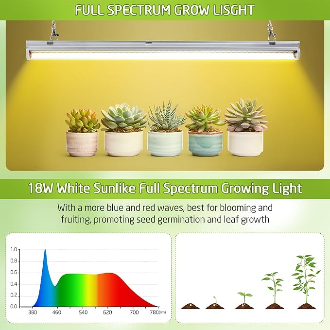 Saillong Seedling Grow Light with Stand for Indoor Plants, 18W Full Spectrum LED Grow Lamp with Metal Stand, Height Adjustable Seedling Grow Light for Seed Starting, Germination, Hydroponic (2 Pack)