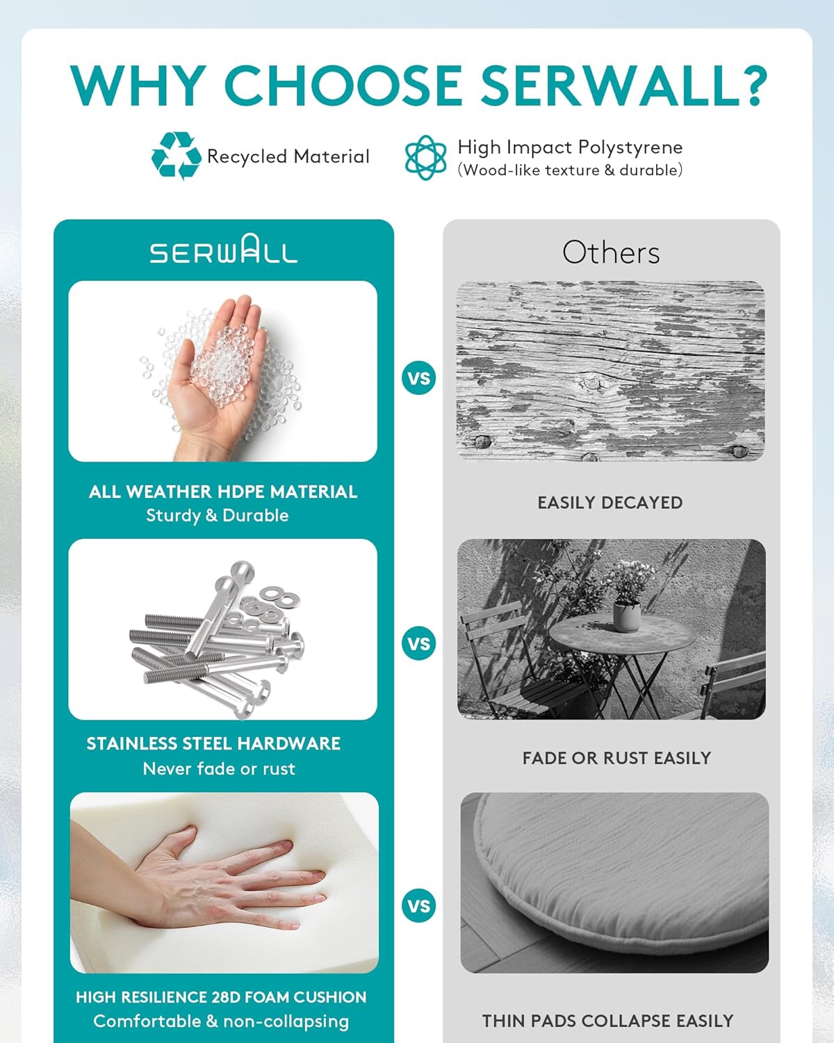 SERWALL HDPE Patio Furniture Set, 10 Pieces Outdoor Sectional Sofa Set, All-Weather Wood-Like Outdoor Sofa Couch with Coffee Table for Deck, Lawn, Grey Frame with Khaki Cushion