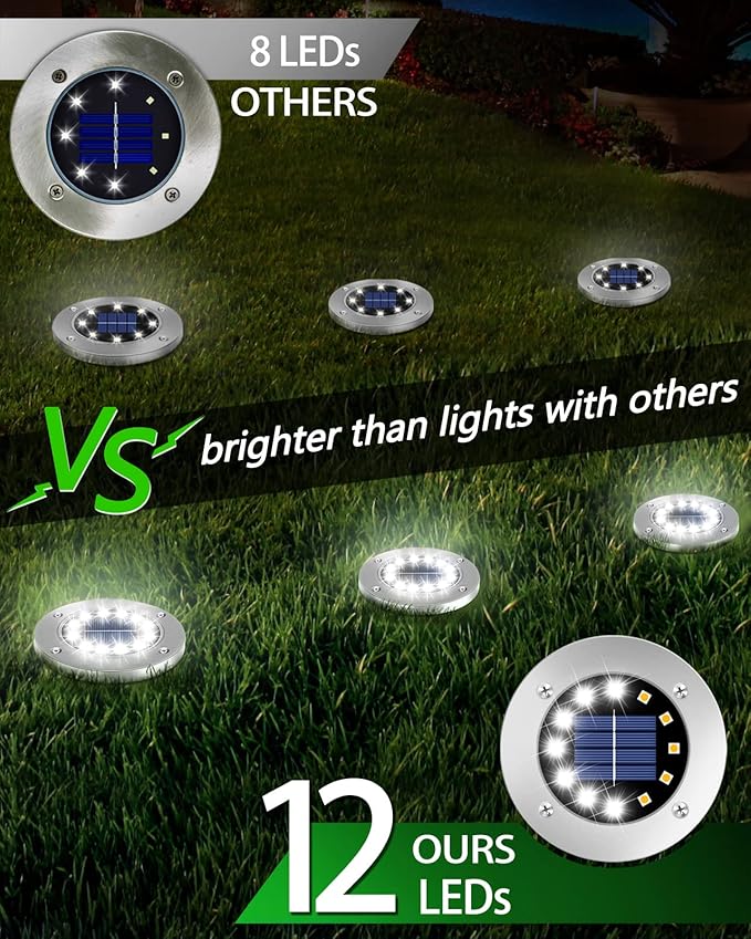 Coroor Solar Ground Lights, 12 LED Waterproof Garden Lights Outdoor Bright In-Ground, Solar Disk Lights Outdoor Decorations for Pathway Yard Lawn Patio Walkway Pool(20 Packs White)