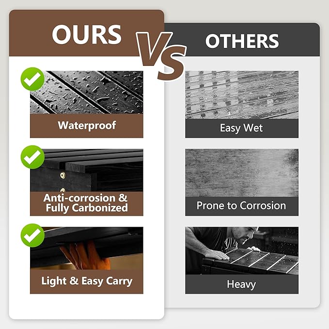 Nidouillet Outdoor Garden Bench, Weatherproof Patio Benches 2-Person Seat Backless Wooden Porch Bench, Multifunctional Slat All Weather Bench for Garden Lawn Porch Park Backyard (Black, 35.5 inch)