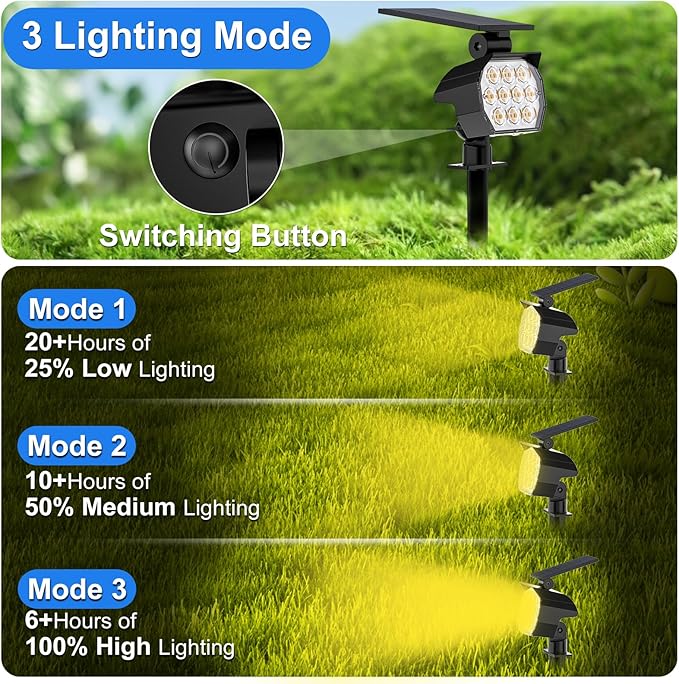 Solar Spot Lights Outdoor, [8 Pack/50LED] Solar Lights Outdoor Waterproof IP67, Dusk-to-Dawn 3 Lighting Modes Adjustable Landscape Spotlight for Garden, Yard, Pathway