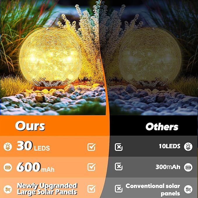 Garden Solar Ball Lights Outdoor Waterproof, 30 LED Cracked Glass Globe Solar Power Ground Lights for Path Yard Patio Lawn, Christmas Decoration Landscape Warm White(2 Pack 3.9'')