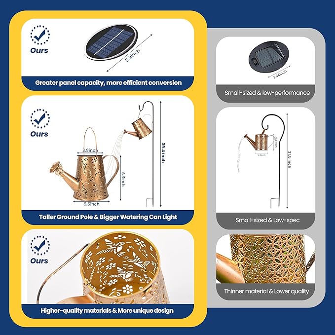 Solar Lights Outdoor Garden Decor, Large Lanterns Watering Can Gardening Gifts for Mom Women Grandma Birthday, Hanging Outdoor Decoration for Yard Porch Patio Backyard (2 Pack)